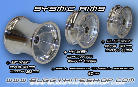 Rims Rims